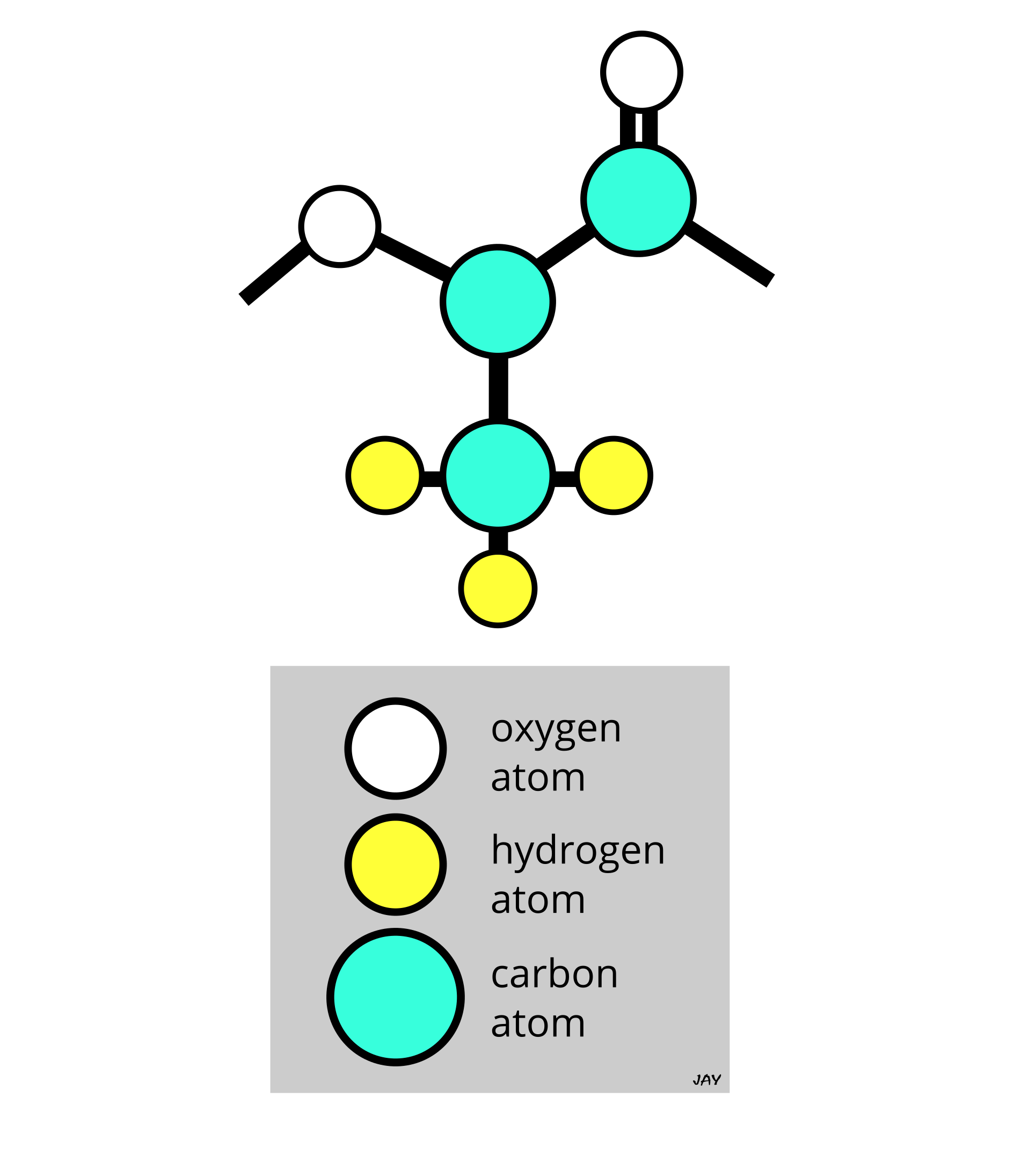 one repeating unit of polylactic acid PLA
